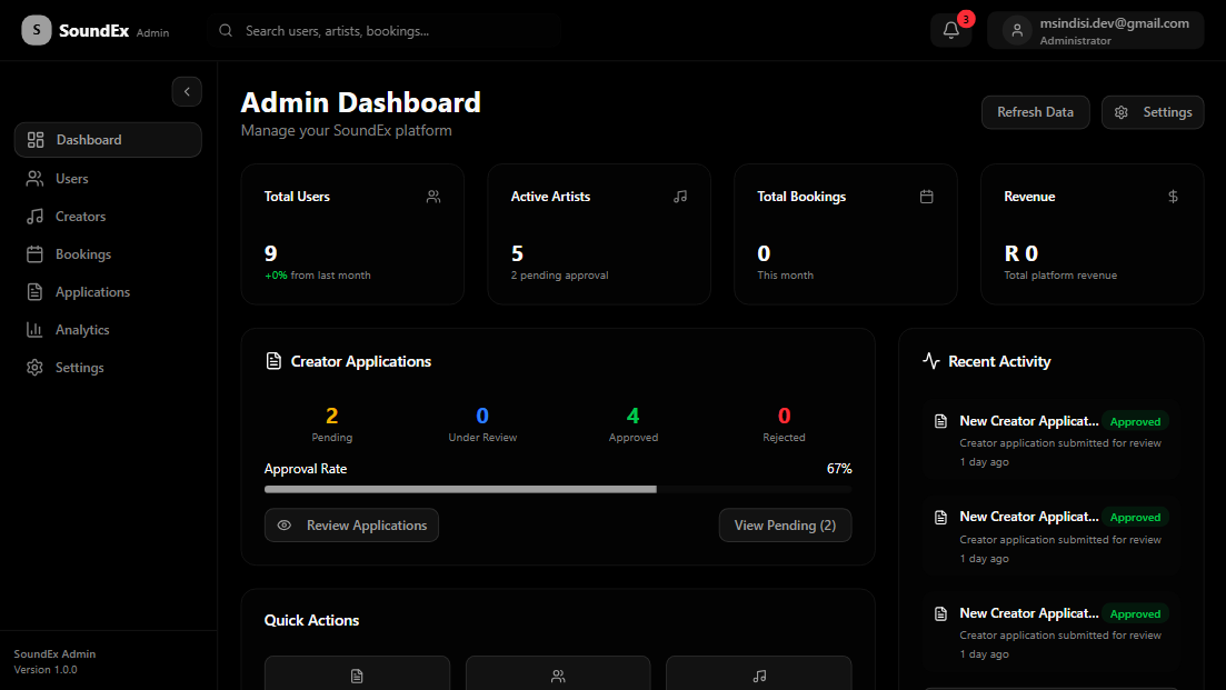 SoundEx Admin Dashboard